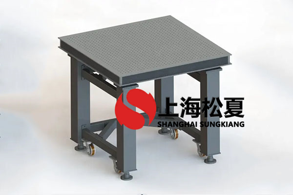 科磊(KLA)半導(dǎo)體設(shè)備自動調(diào)平空氣彈簧隔振器工業(yè)領(lǐng)域應(yīng)用有哪些特點(diǎn)？